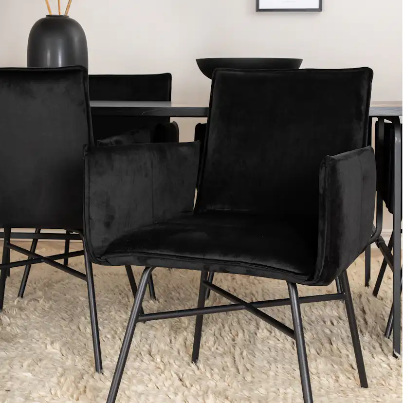 Matgrupp Venture Home Chicago med 6 Annika Stolar