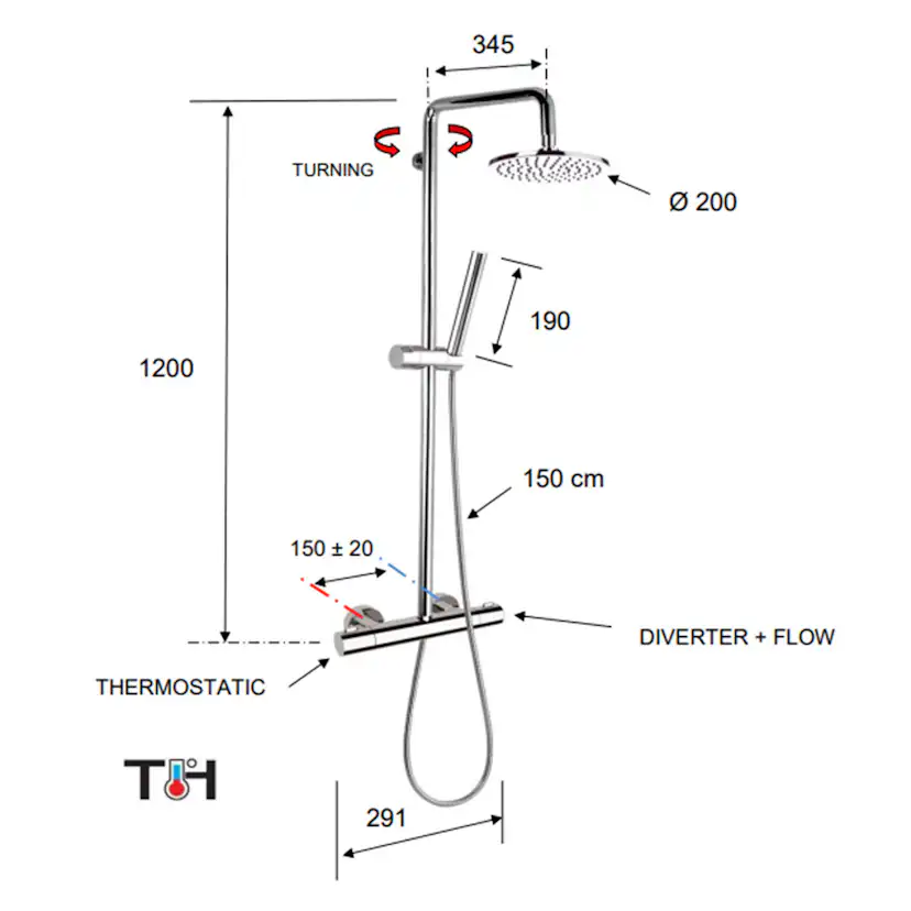 Takduschset LH Turano Ø 200 mm