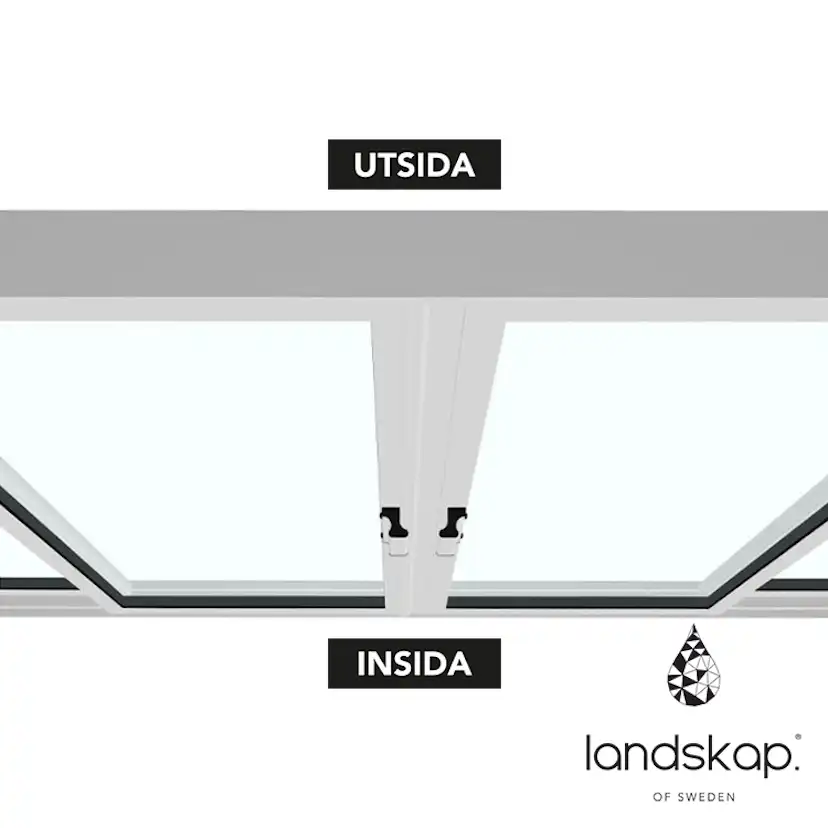 Skjutdörr Landskap Robust Året runt 2+2