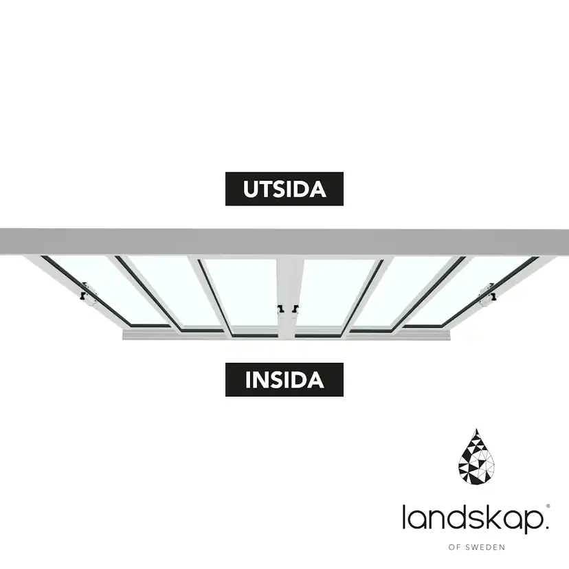 Skjutdörr Landskap Robust Året runt 3+3