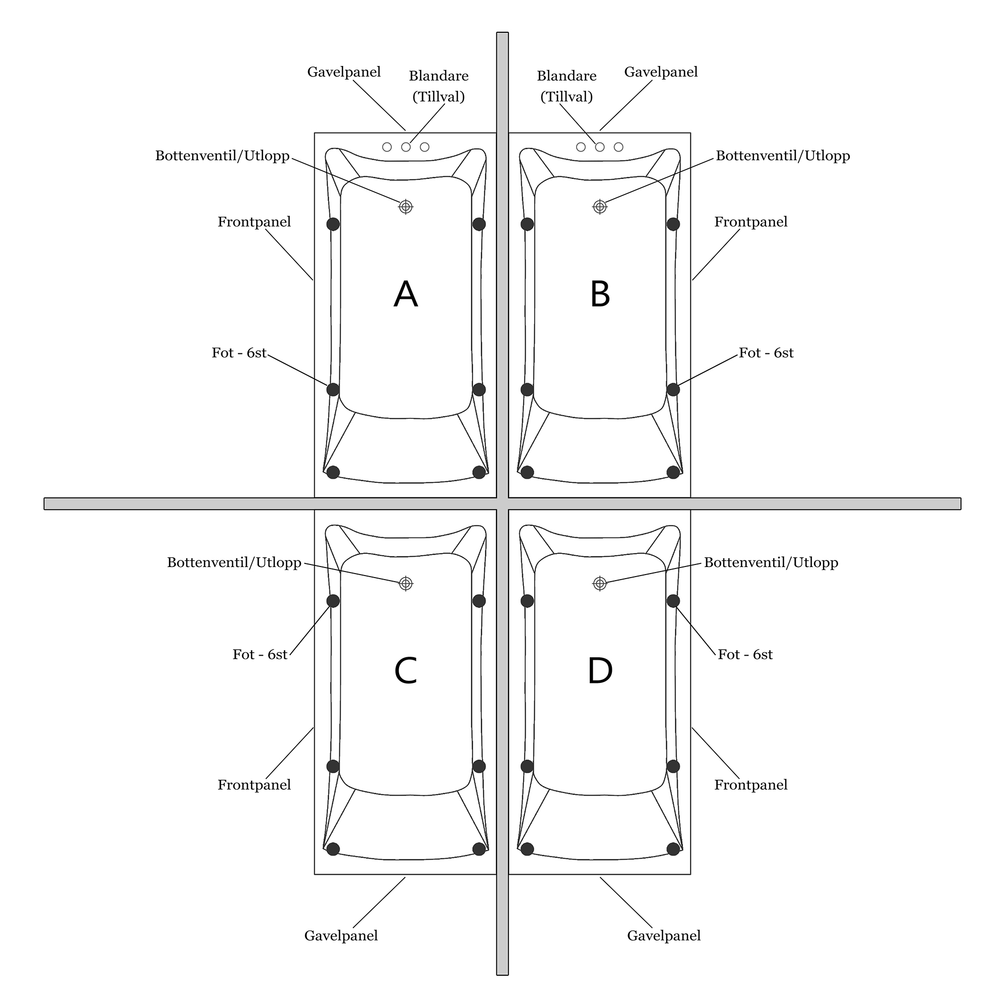 Badkar Comfornette Stockholm