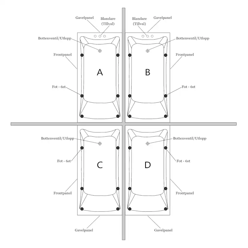 Badkar Comfornette Stockholm