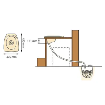 Frigolitsits till utedass Frigolitsits till utedass