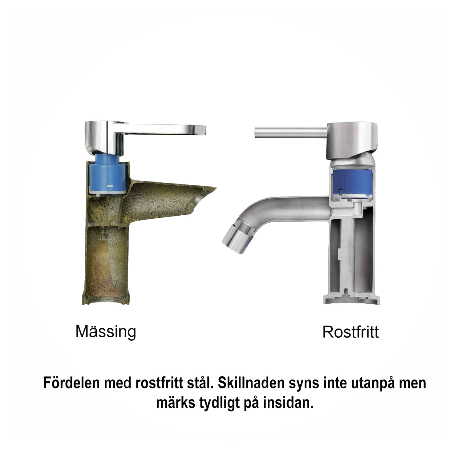 Tvättställsblandare Strand Stainless Haga HA-2001