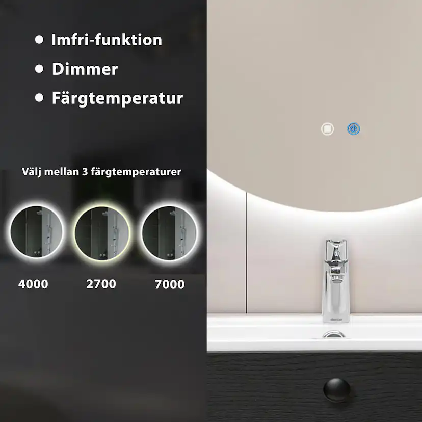 Möbelpaket 4AQUA Minimal med Tvättställ och Spegel Aura LED