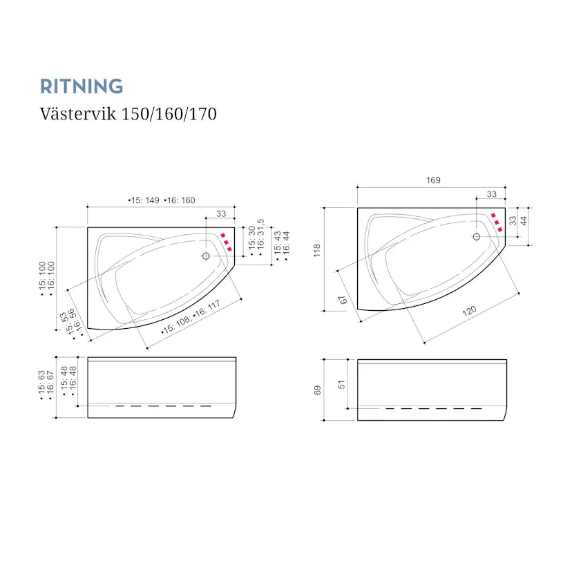 Badkar Swebad Västervik