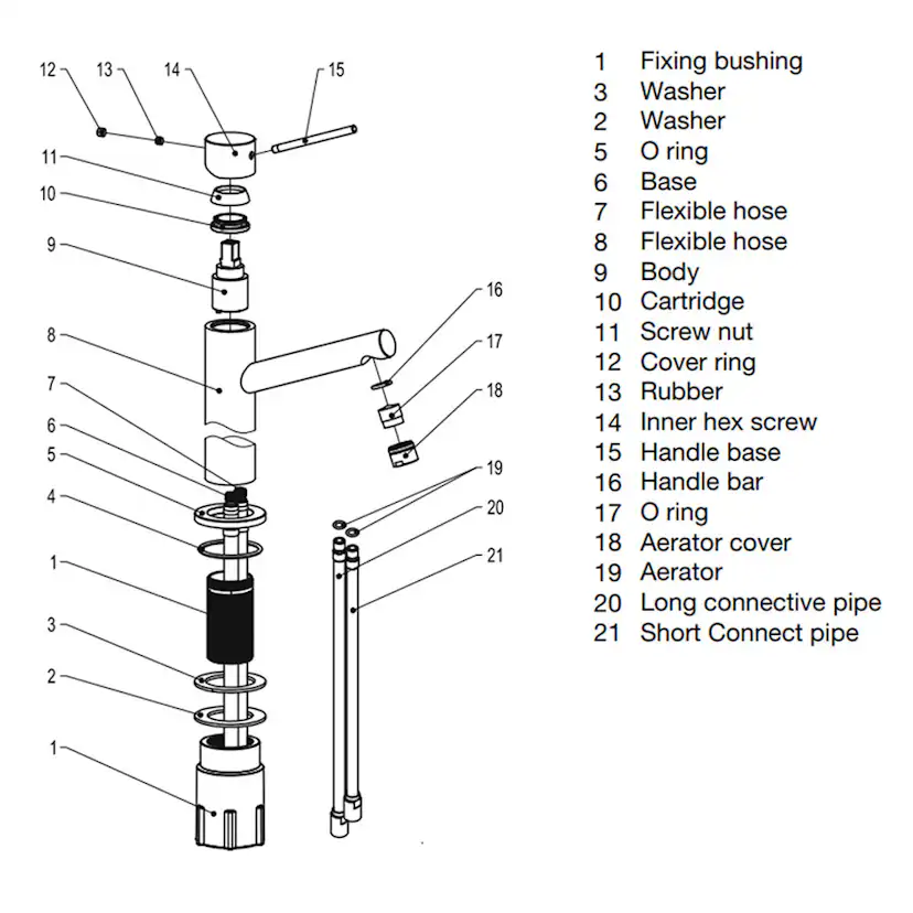 Tvättställsblandare Scandtap Steel Vector High