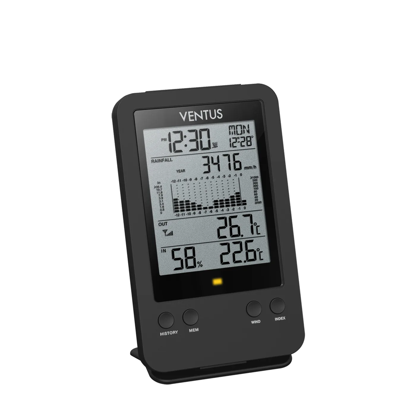 Regnmätare Ventus W140
