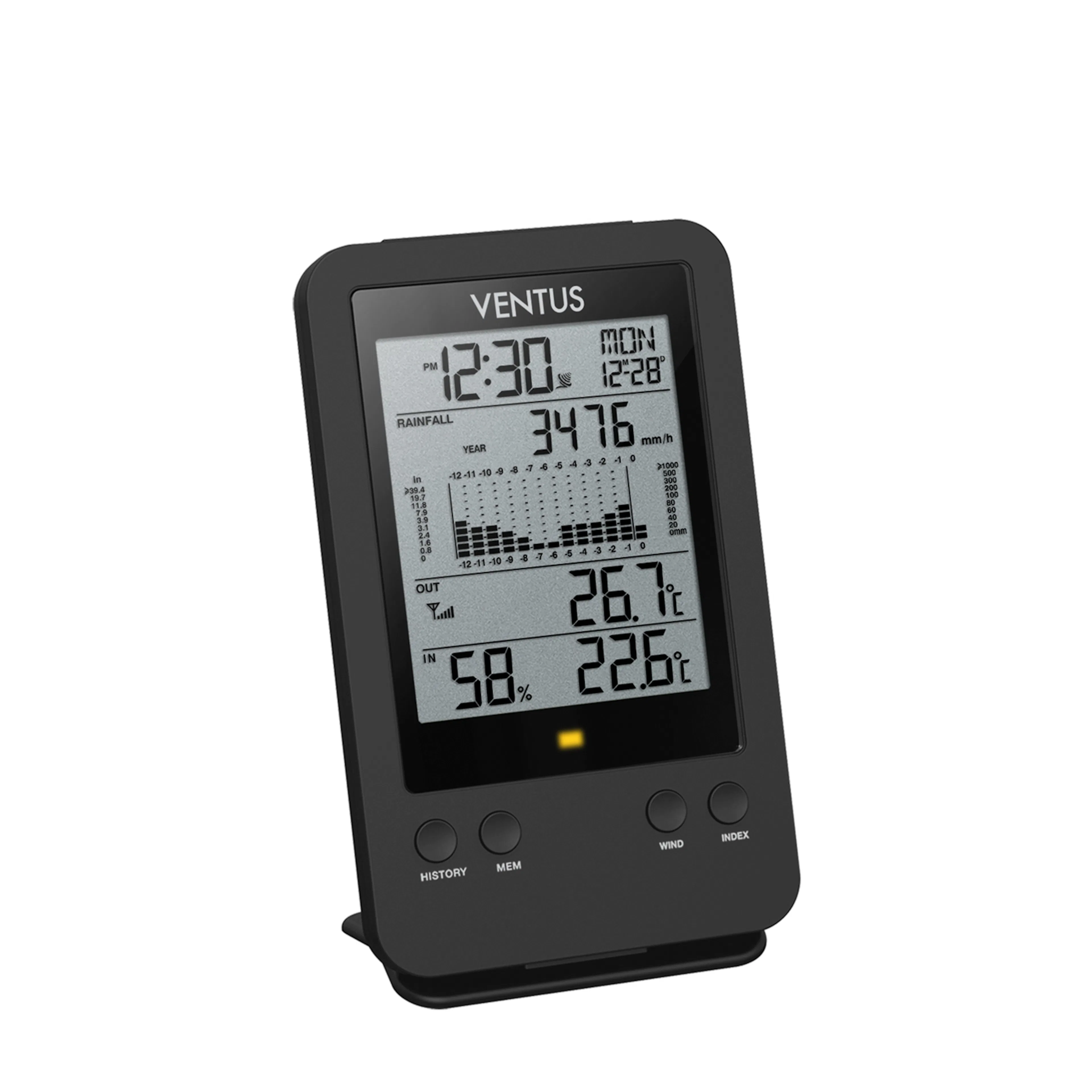 Regnmätare Ventus W140